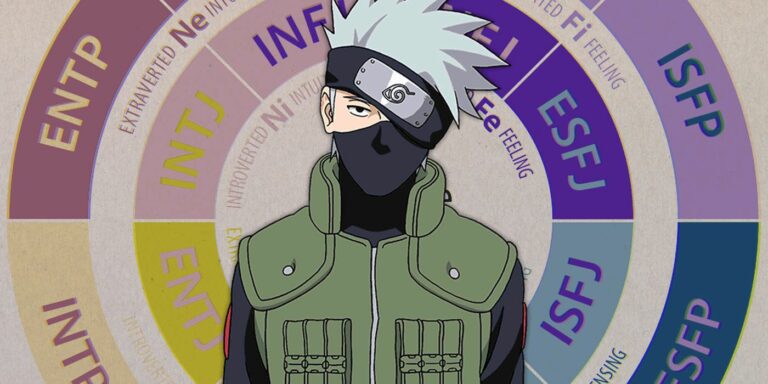 kakashi mbti