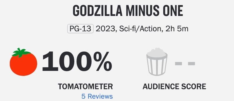 godzilla-menos-um-pontuação-de-tomate-podre.jpg godzilla-menos-um-pontuação-de-tomate-podre.jpg
