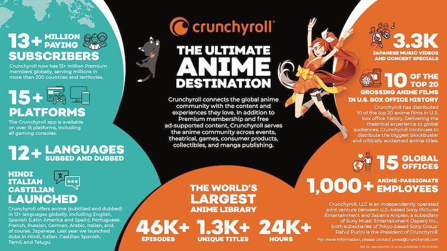 crunchyroll.jpg crunchyroll.jpg